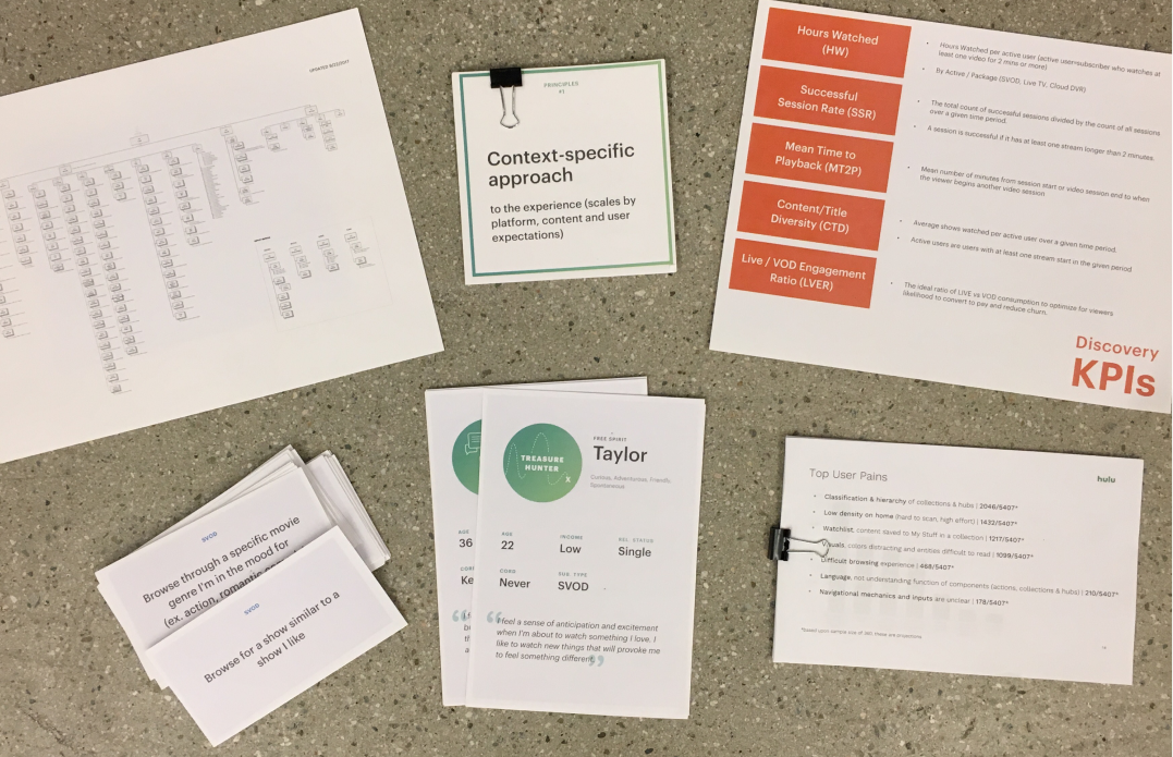 Design toolkit