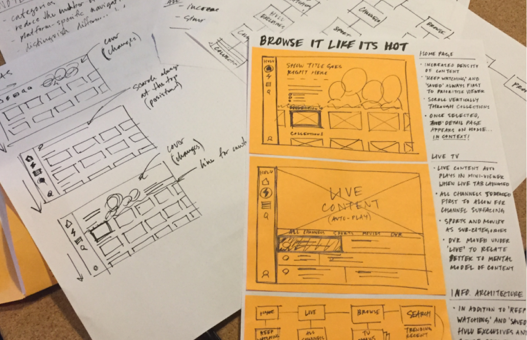 Concept sketches
