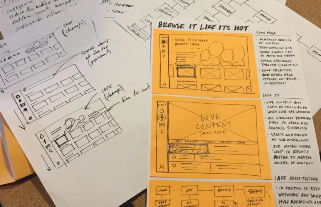 Concept sketches