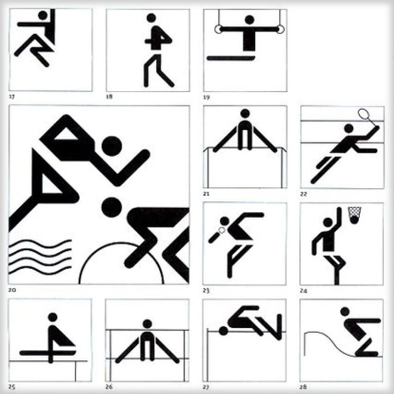Aicher's Olympic Games pictogram system