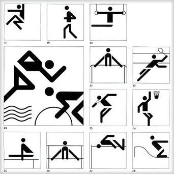 Aicher's Olympic Games pictogram system