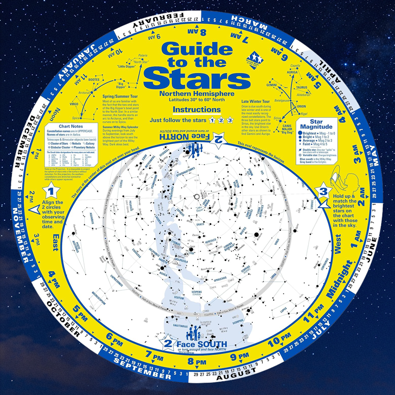 Guides to the Stars chart